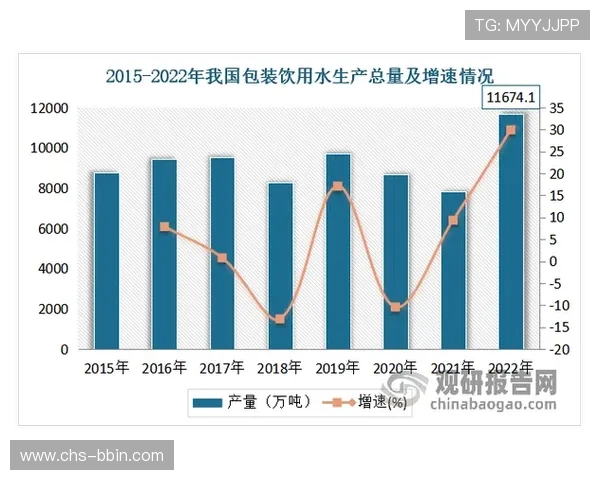 姚记真人在行业中的地位与竞争优势分析