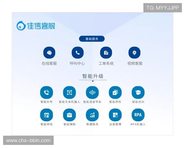宝盈平台在线客服全天候在线，快速响应您的咨询需求，保障您的资金安全