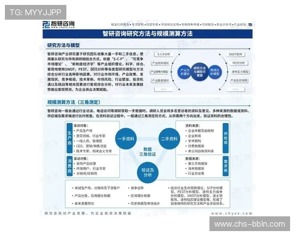 bbin直营的三大平台在行业中的竞争优势与发展前景分析，助你把握投资良机