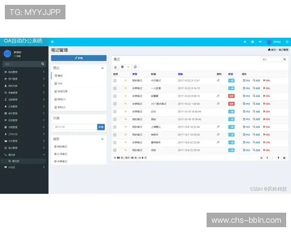 bbin真人游戏辅助系统安全性分析保障玩家账号信息安全的实用建议
