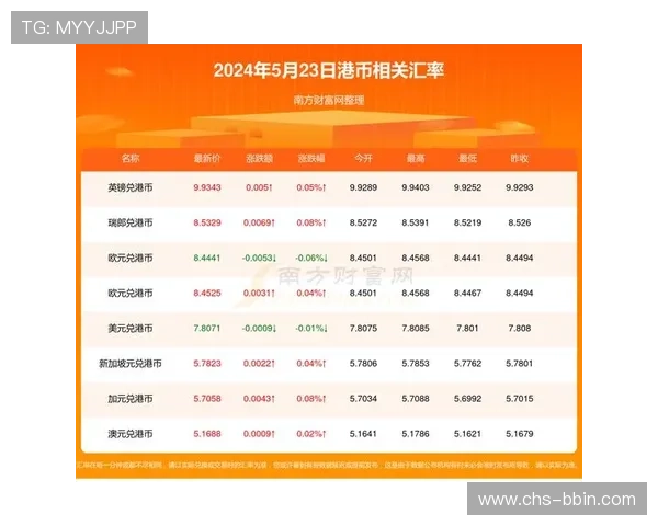 PC28开奖记录查询方法详解,轻松掌握每日开奖走势与规律 PC28开奖记录查询方法详解,轻松掌握每日开奖走势与规律