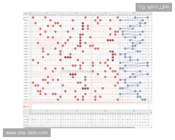 一分快三历史开奖数据统计与分析，帮助玩家制定科学的投注策略