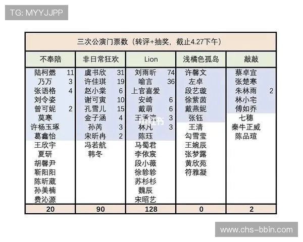 三公牌点大小的详细规则解析与实战技巧分享帮助玩家理解三公牌点大小的基本玩法和提升胜率的方法 三公牌点大小的详细规则解析与实战技巧分享帮助玩家理解三公牌点大小的基本玩法和提升胜率的方法