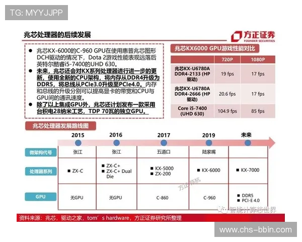 宝盈集团全面介绍:企业发展历程与核心业务分析 宝盈集团全面介绍:企业发展历程与核心业务分析