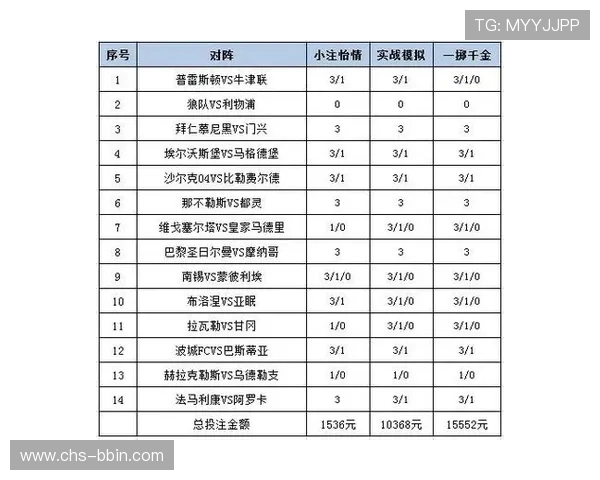 极速pk10高赔率玩法详解帮助玩家合理规划投注策略实现收益最大化