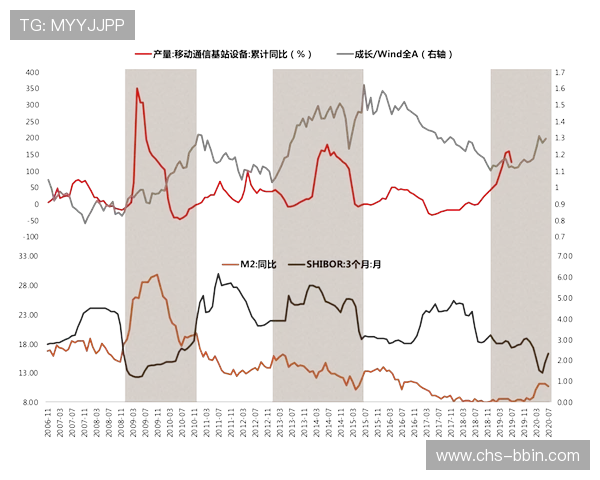 百胜棋牌平台如何提升游戏胜率实用技巧与策略指南