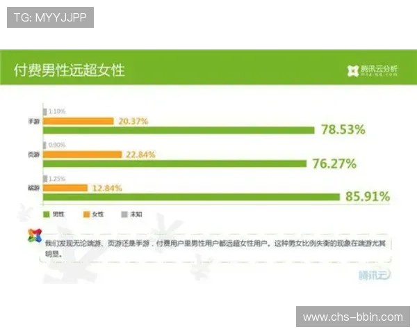 真人ag视讯多种支付方式，方便快捷满足不同玩家需求