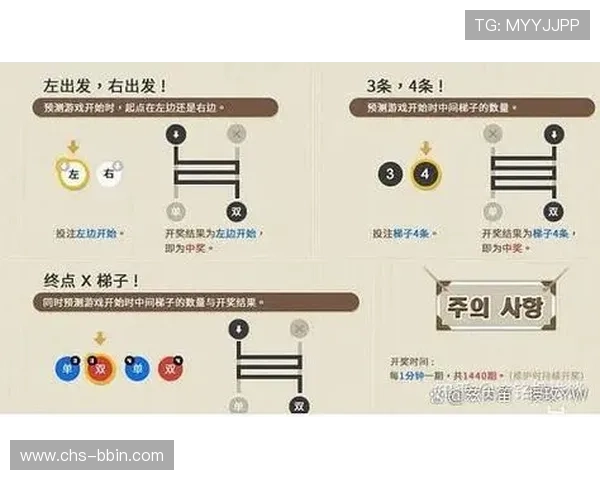 bbin梯子游戏最新玩法介绍及技巧分享帮助玩家轻松上分 bbin梯子游戏最新玩法介绍及技巧分享帮助玩家轻松上分