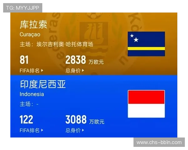 在德国对阵库拉索的世界杯比赛中,谁被评为最佳球员以及他的关键贡献解析 在德国对阵库拉索的世界杯比赛中,谁被评为最佳球员以及他的关键贡献解析